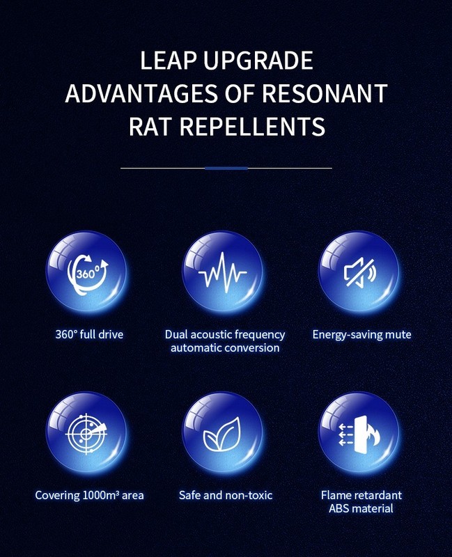Ultrasonic Pest Repeller Plug In, Mouse Rat Roach Repellent for Home Warehouse gallery