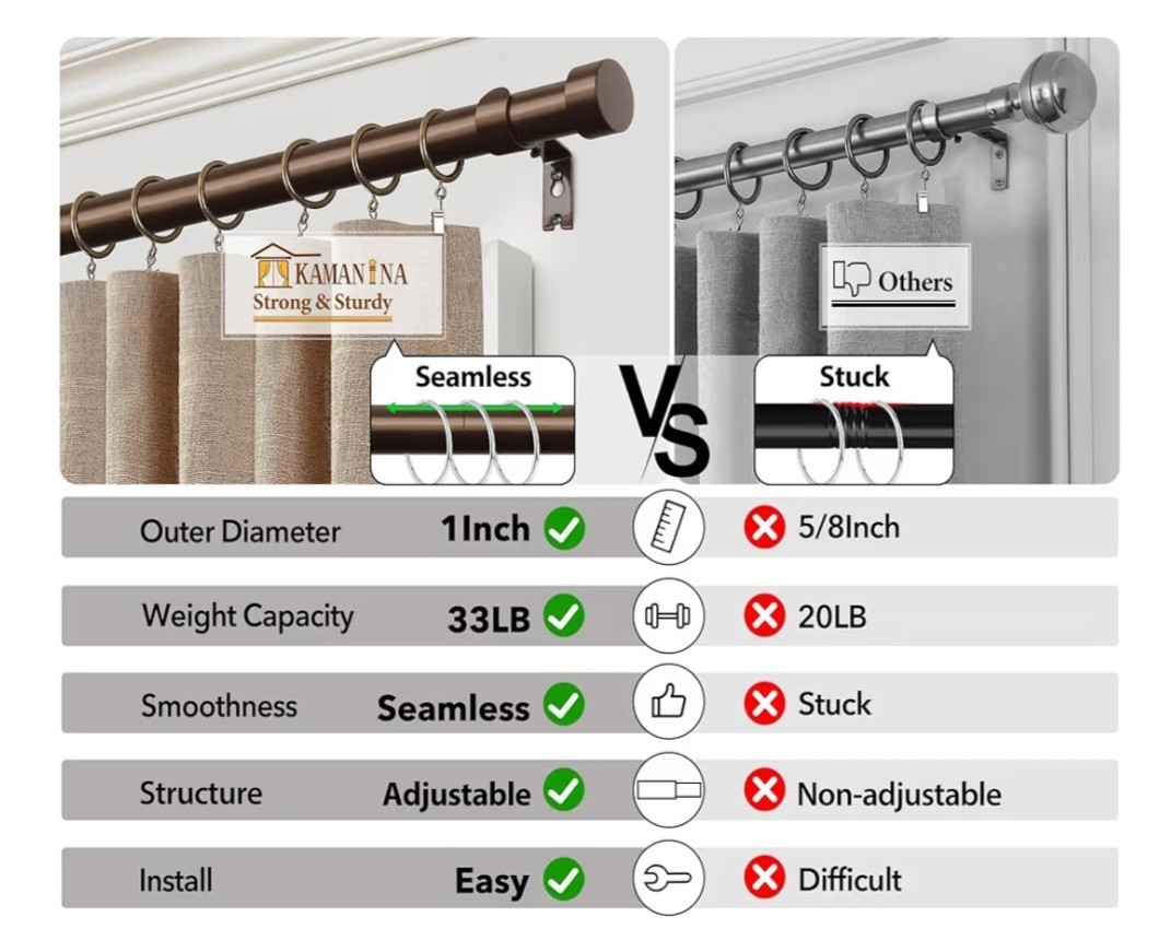 Kamanina 2-Pack Curtain Rods 32"-58" Bronze/Brown 1" Rod Adjustable Holds 33lbs gallery