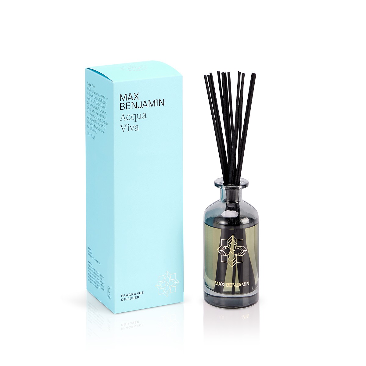Aqua Viva Luxury Diffuser Max Benjamin gallery
