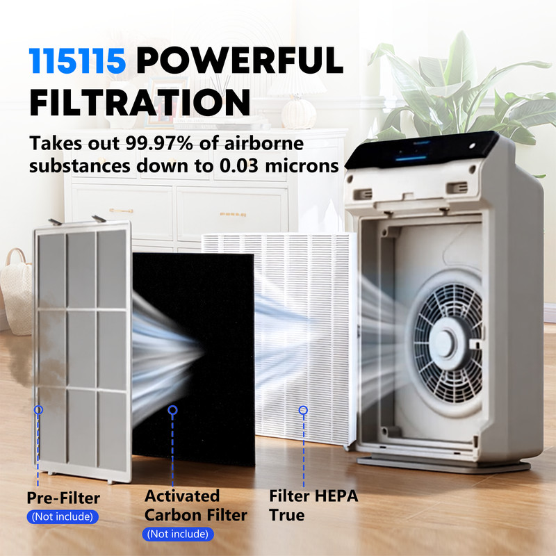 6 Pack Replacement HEPA Filter For Winix C535 / 115115 Air Purifiers gallery