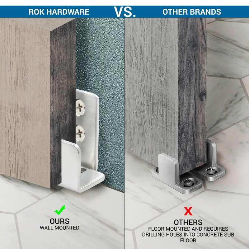 Sliding Barn Door Floor Wall Mount C Guide Adjustable Hardware Part gallery