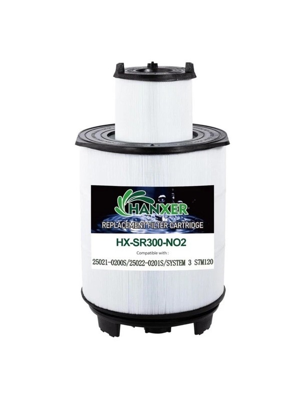 S7M120 Inner and Outer Set Pool Filters Replace for Sta-Rite System 3, 25021-... gallery