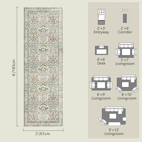 Non-Slip Washable Runner Rug 2x6 & Blue Vintage 2" x 6" (Rectangular) Beige gallery