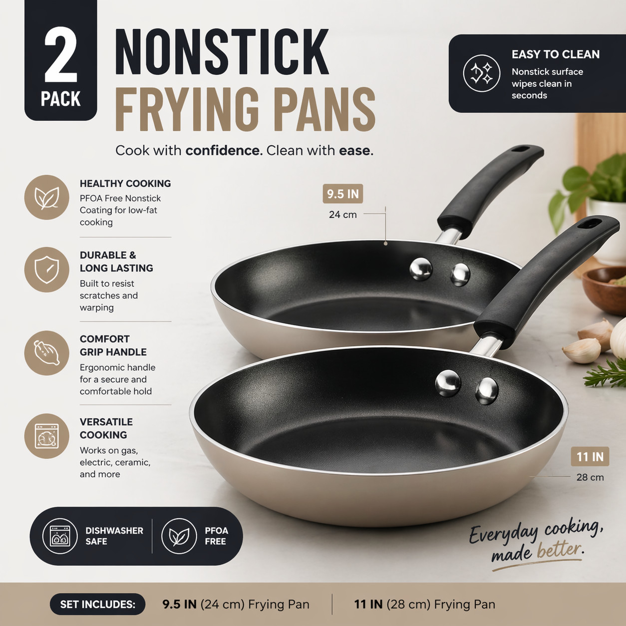 Farberware Easy Clean 8 Inch Nonstick Frying Pan / Skillet, Dishwasher Safe, 2PK gallery
