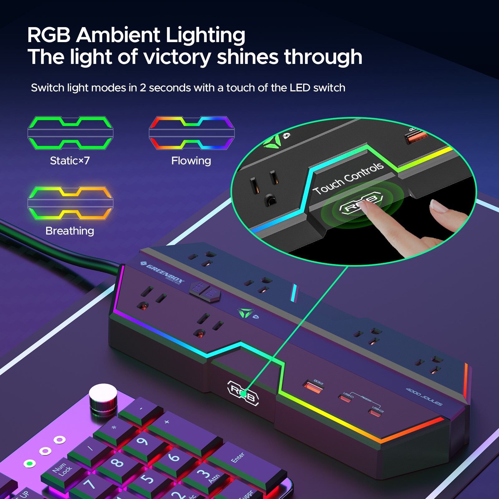 4000J Surge Protector High Performance Power Strip With 3 USB Fast Charging Port gallery