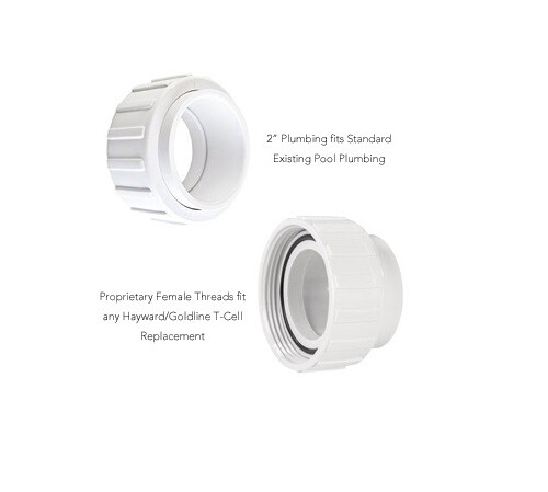 2" Union, Nut & Tailpiece - Generic Replacement for Hayward® Salt Cell Union gallery
