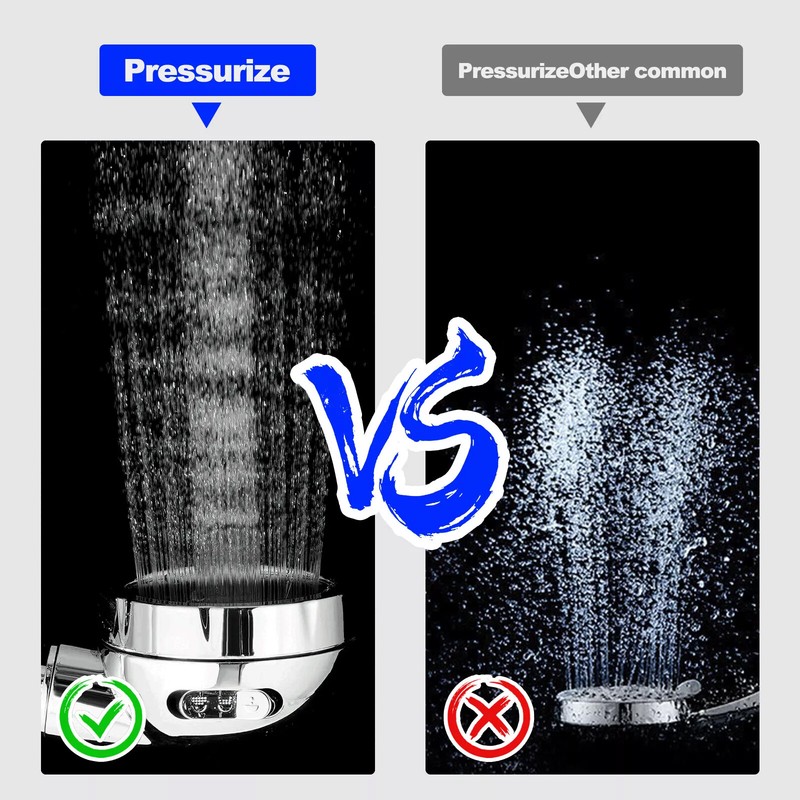 RV Shower Head Handheld Water Saving Multi-Functional RV Shower Head with Hose gallery