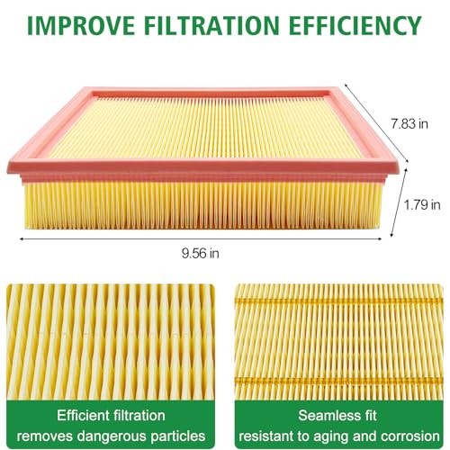 2PCS Cabin Engine Air Filter Kit Fits for 2022 2023 2024 2025 Pathfinder,2022 gallery