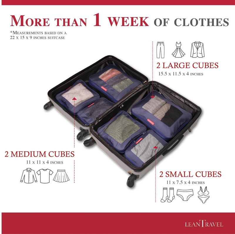 LeanTravel Premium Compression Packing Cubes for Travel - Luggage Organizers ... gallery