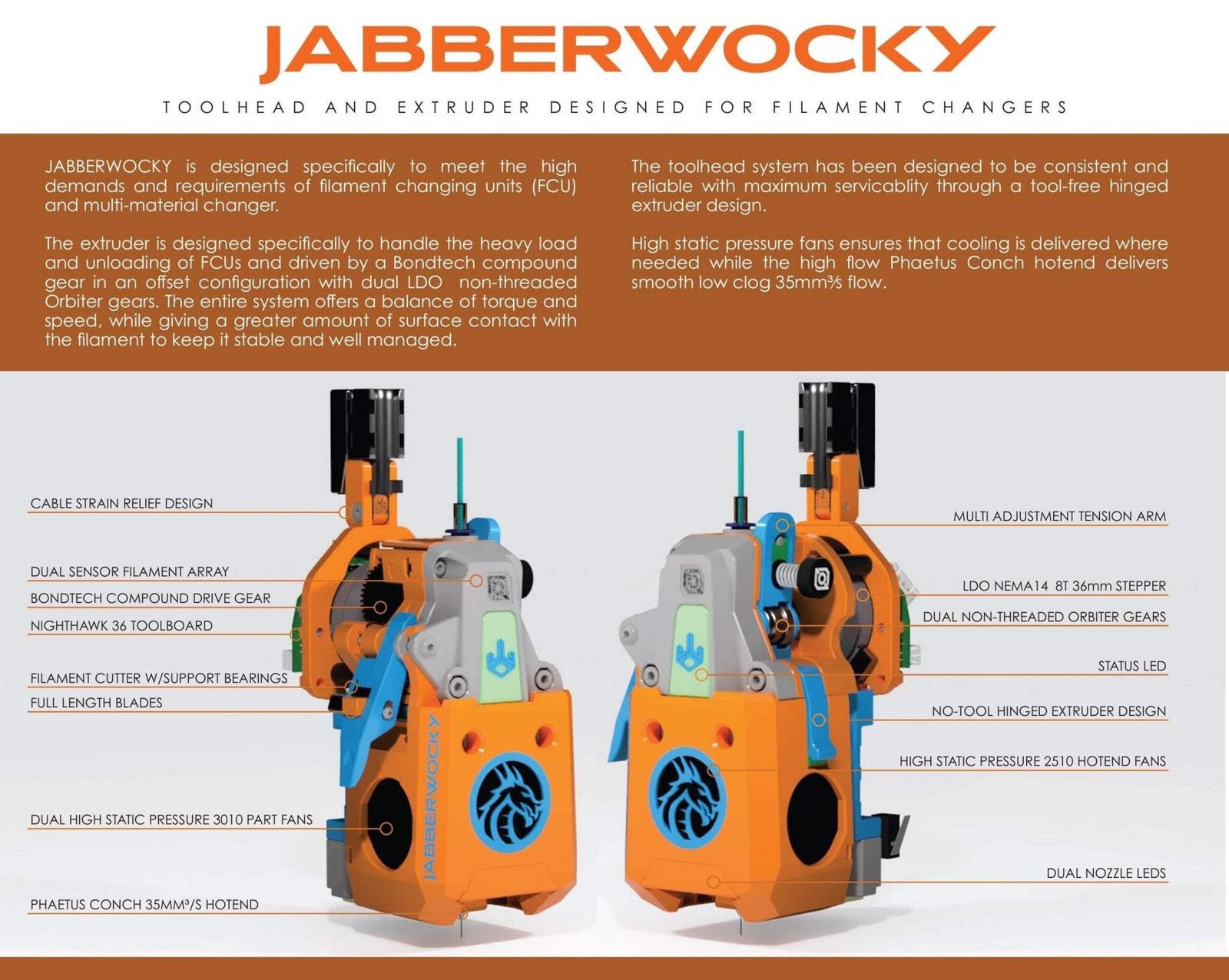 Jabberwocky Complete Toolhead with Filament Cutter and Extruder for 3D printers gallery