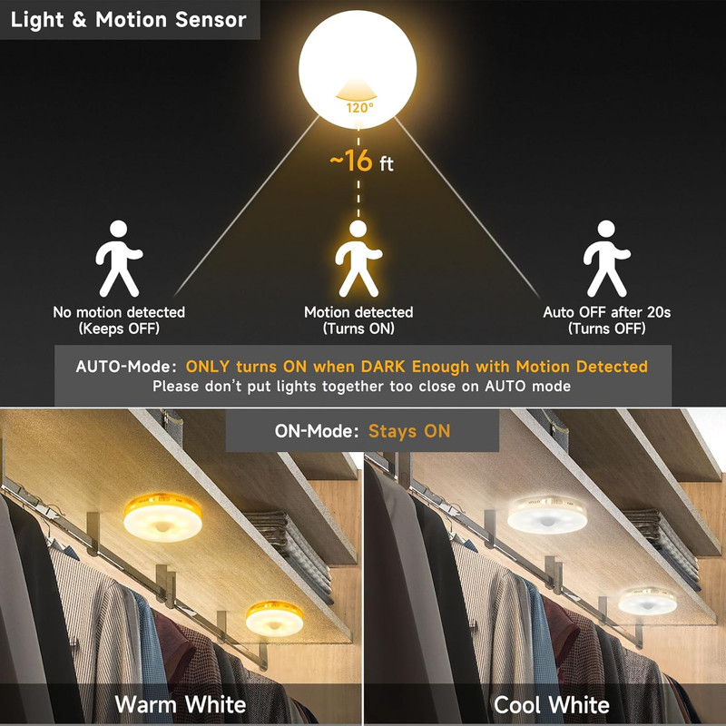 Bright LED Rechargeable Motion Sensor Lights - 4 Pack for Indoor Use gallery