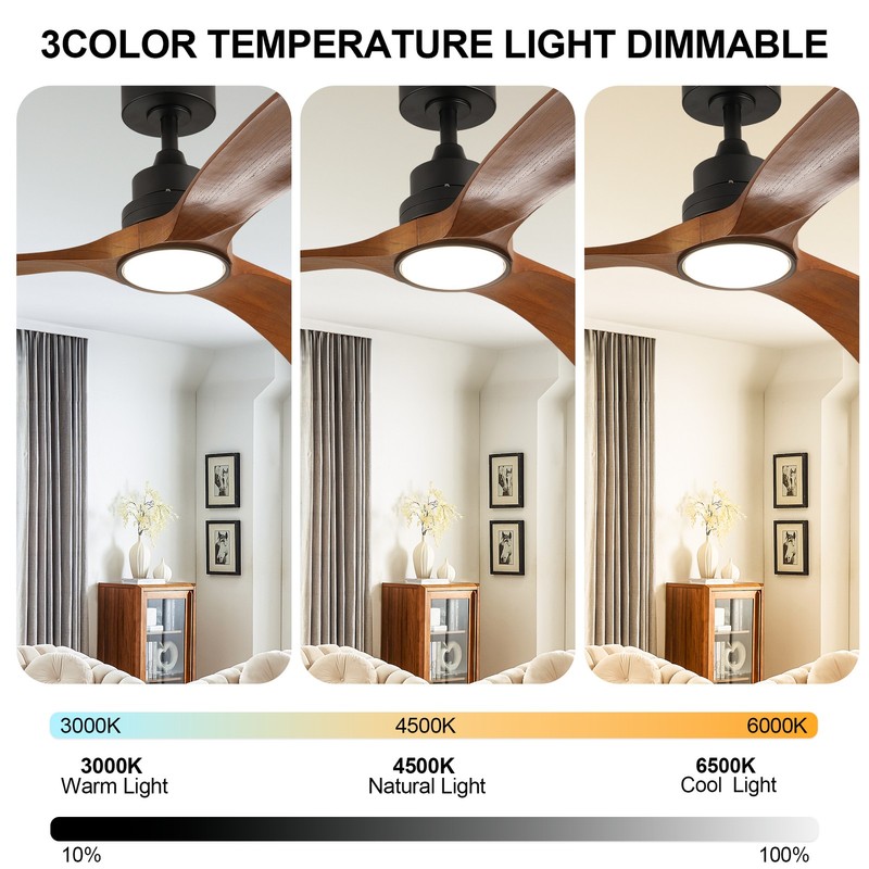 41.7" Black Ceiling Fan W/Light 3 Solid Wood Blades 6-speed Reversible DC Motor gallery