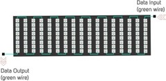WS2812B LED Matrix Panel 8×32 256 Pixel RGB 5050 Individually Addressable DC5V