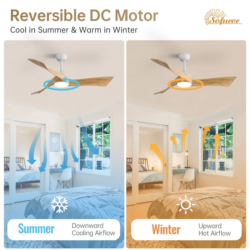 Sofucor 3 Solid Wood Ceiling Fan with Lights and Remote 3 Downrods High CFM Fan gallery