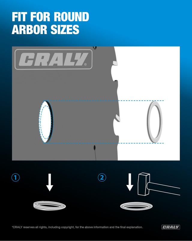 Saw Blade Bushing Set, Arbor Adapter Kit, Reduction Ring Combo, 30Mm-5/8'', 20Mm gallery