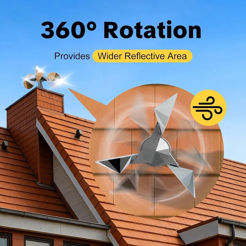 Reflective Bird Scare Device Spinner Repellent for Pigeons Sparrows Garden Roof gallery