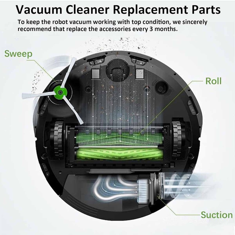 Replenishment Accessory Kit for iRobot Roomba e and i Series I3 i7 i4 E5 E6 E7 gallery