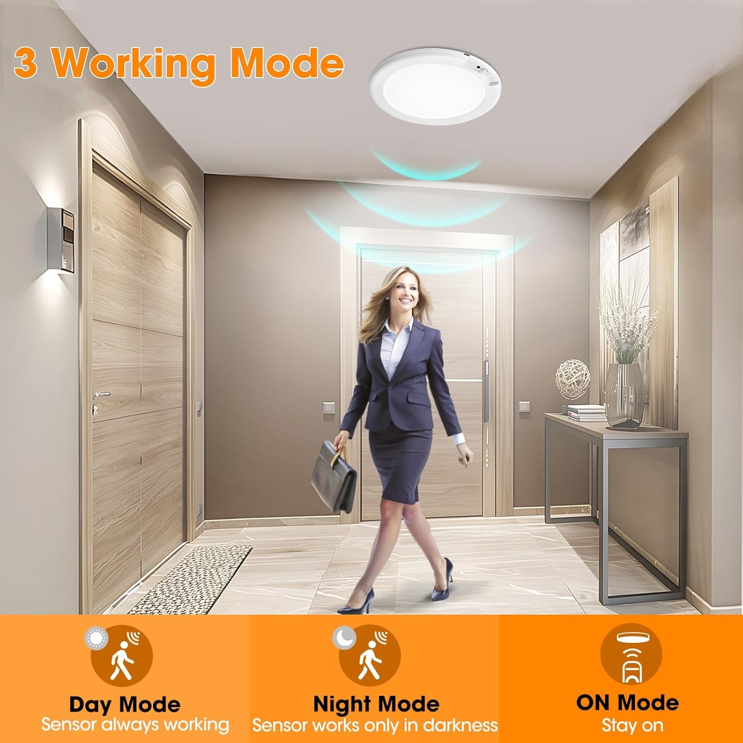 Wireless Closet Lights Motion Sensor，No Wiring Rechargeable Ceiling Light gallery