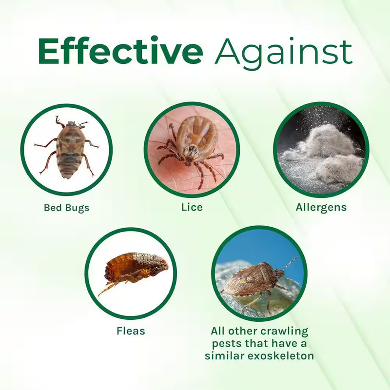 Lice and Bed Bug Laundry Additive 32Oz. Non-Toxic, Odorless, Family Safe Insect gallery