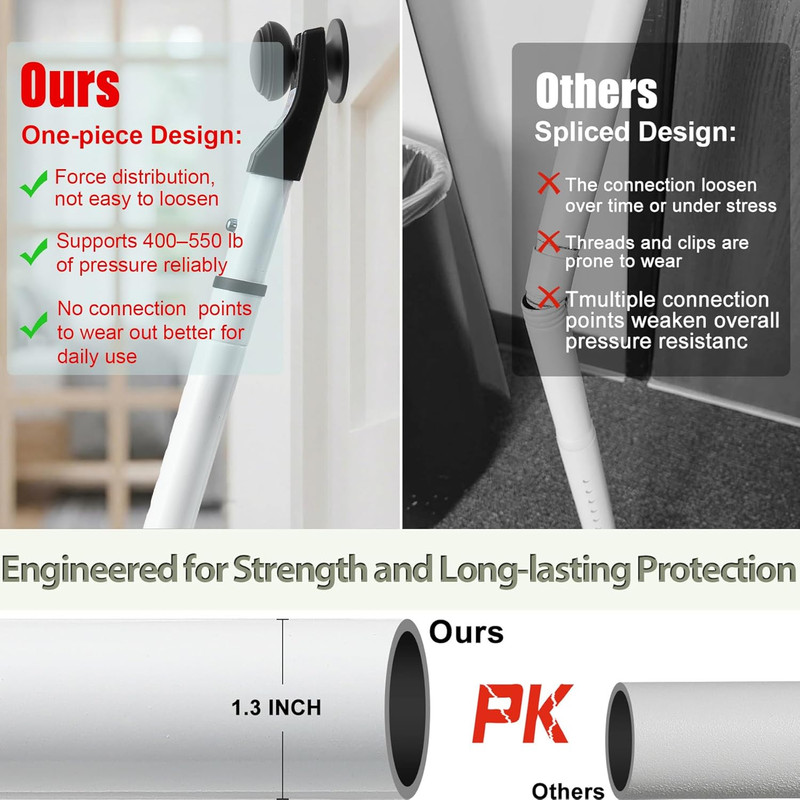 46" L Upgrade Function Strong 2 in 1 Door Security Bar w/Anti-Slip Rotating Base gallery