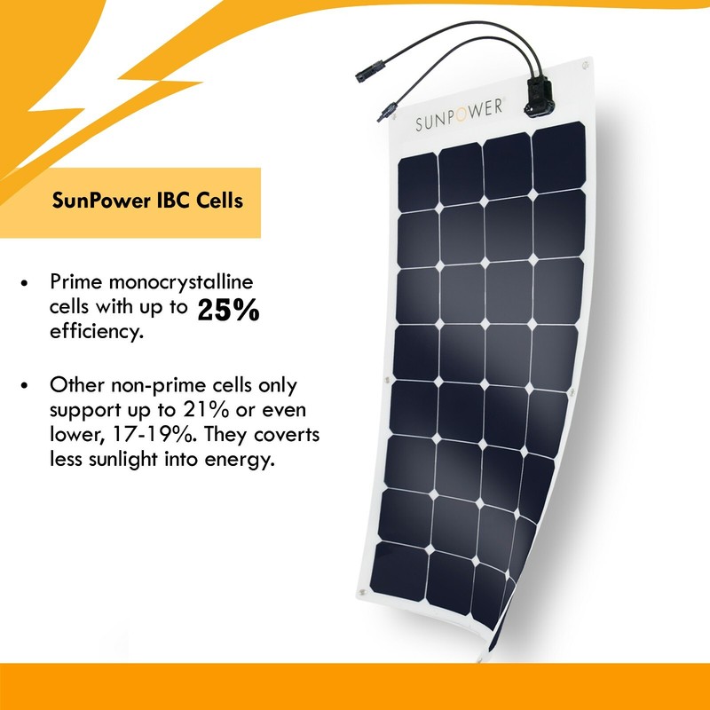 200W Flexible Authentic SunPower Solar Panel Great for Marine, RV and Camping*** gallery