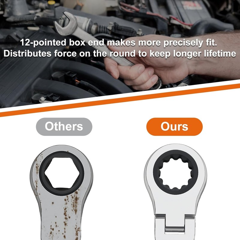 7Mm Ratcheting Combination Metric, Industrial Grade Gear Spanner with 12-Point gallery