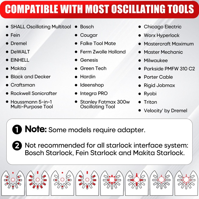SHALL 102PCS Multitool Blades, Oscillating Multi Tool Accessories kits US gallery