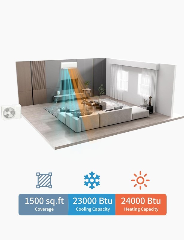✅24000 BTU Mini Split Air Conditioner & Heat Pump 19 SEER2 Ductless Mini Split gallery