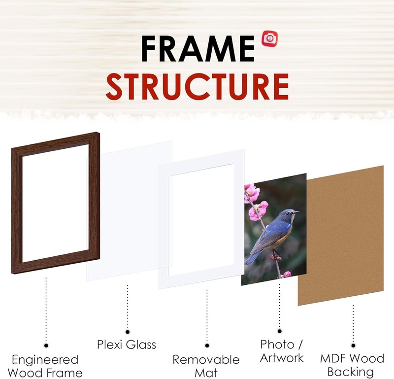 Versatile 2-Pack 5x7 Photo Frames with Plexiglass for Tabletop & Wall Display gallery
