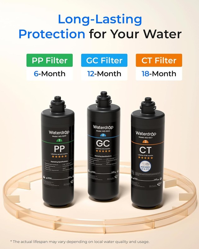 Waterdrop 3-Stage Replacement Under Sink Water Filter for Waterdrop TSA&TSB(4) gallery