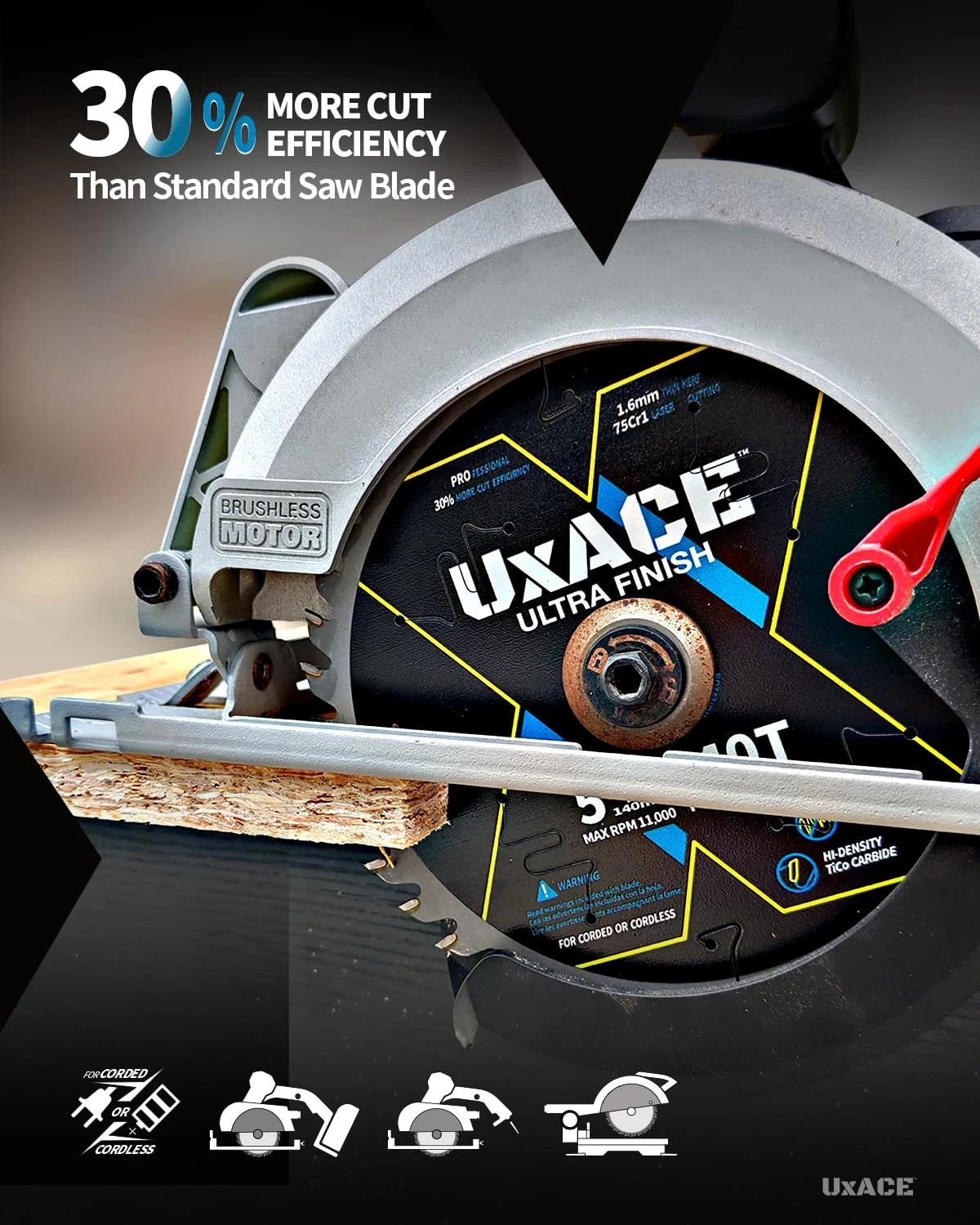 5-1/2-Inch 40-Tooth Circular Saw Blade with 10 Mm Arbor, Ultra Finish Wood Cutti gallery