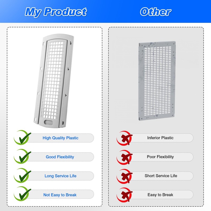 Lint Screen Cover Grid Compatible with GE Washer Dryer | Replacement GE dryer gallery