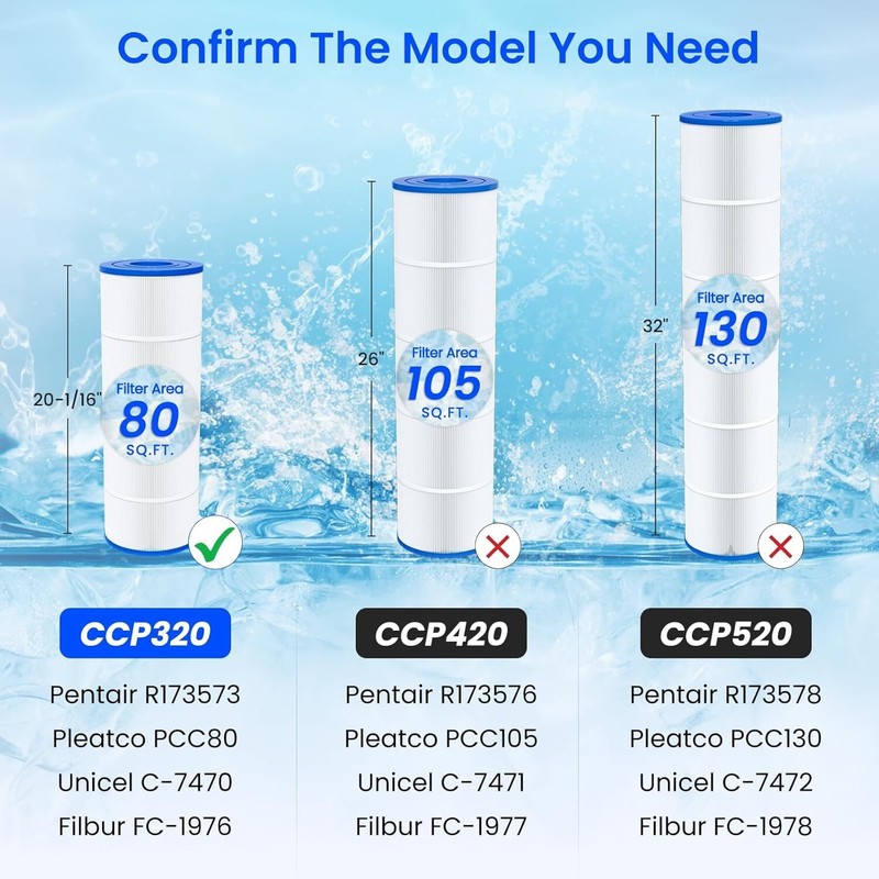4X CCP320 Pool Filter Replacement for Pentair Clean & Clear Plus 320, PCC80-PAK4 gallery
