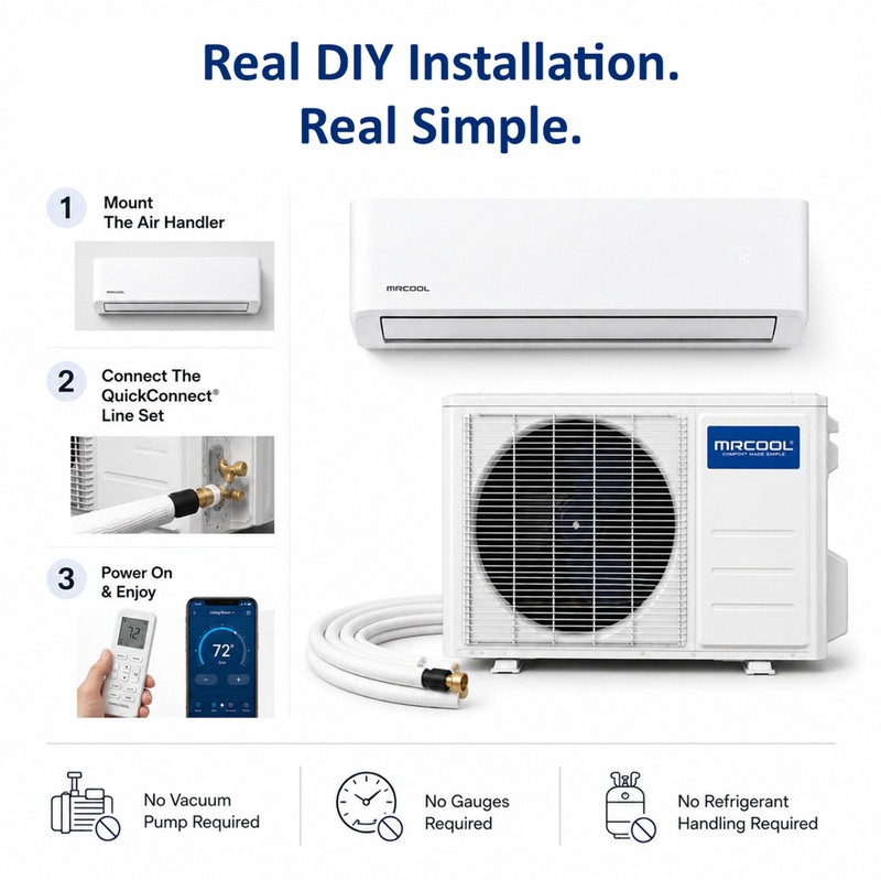 MRCOOL DIY Select 12K Mini Split AC Ductless Heat Pump System 115V WiFi gallery