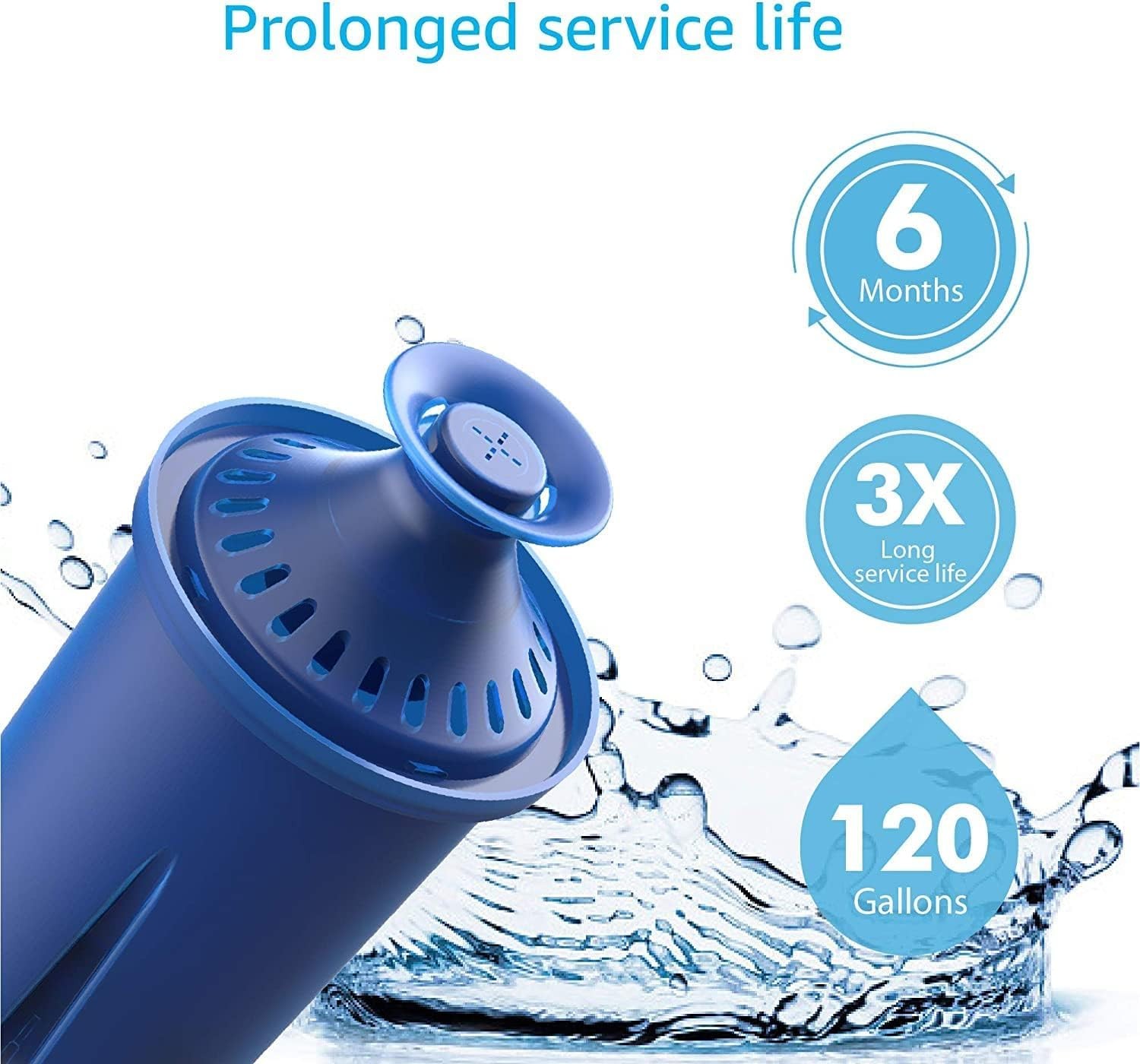 AQUA CREST Water Filter, Intended for Brita® Elite® Water Filter,6 Pack gallery