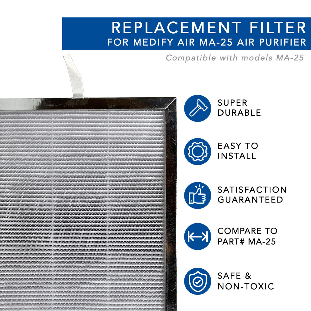 MaximalPower True HEPA Filter Replacement for Medify Air MA-25 Air Filter gallery