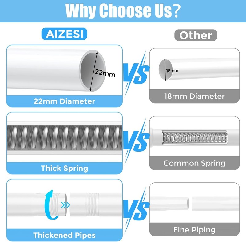 Tension Curtain Rod Adjustable Spring Tension Rods for Windows 28 to 48 Inch, No gallery