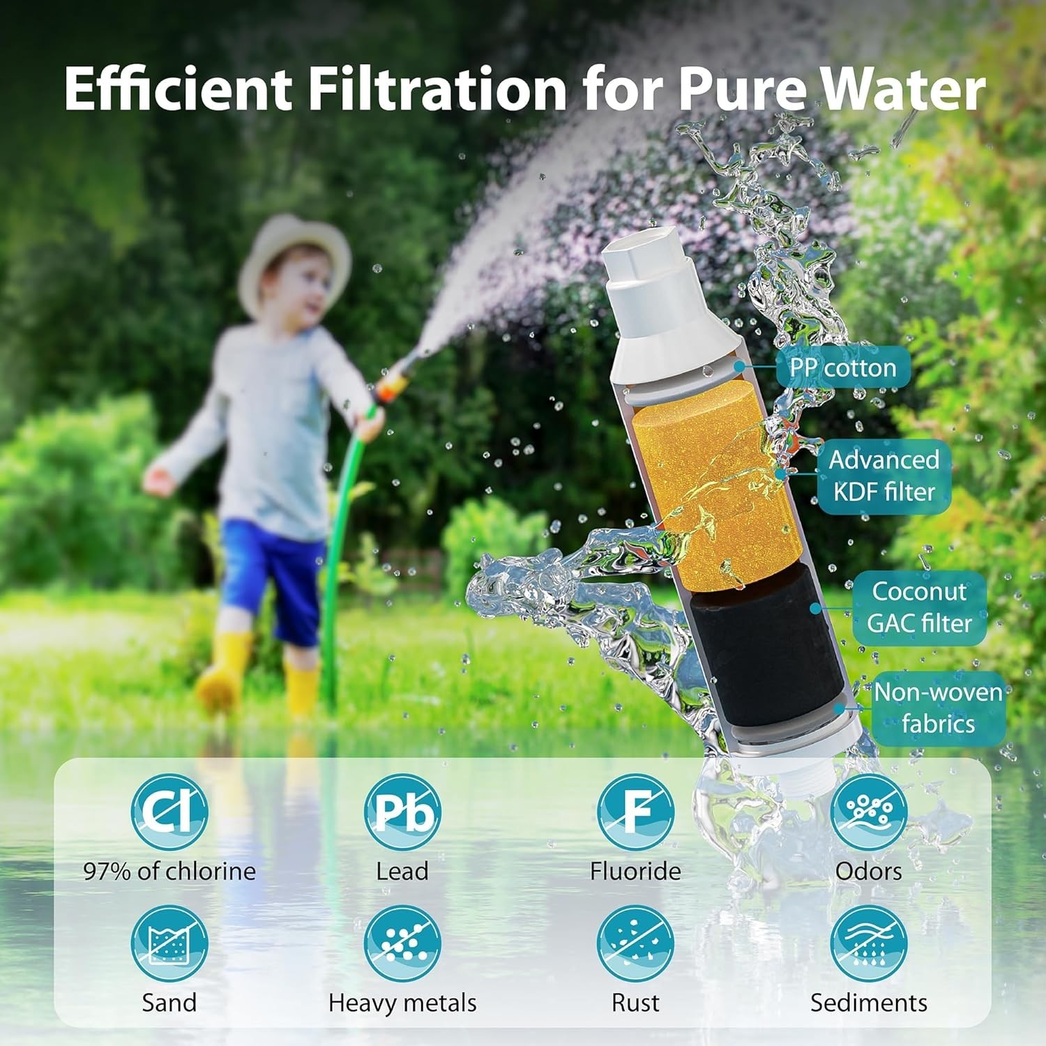 (2)Replacement for Mist Cooling System Garden Hose Water Filter by AQUA CREST gallery