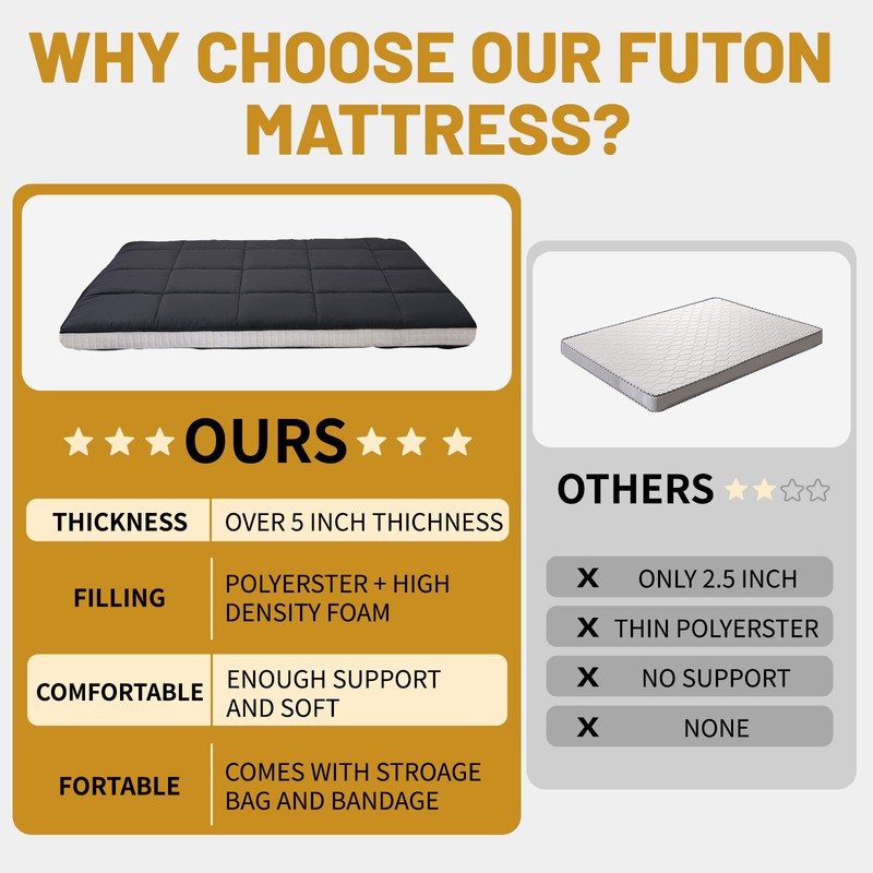 NAIZEA 5 in Extra Thick Futon Floor Mattress, Japanese Folding Roll Up Mattress gallery