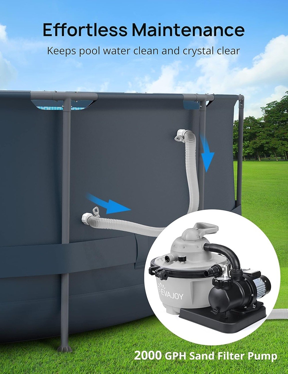 EVAJOY 16ft X 48in Metal Frame Round Swimming Pool Set with 2000GPH Sand Filter gallery
