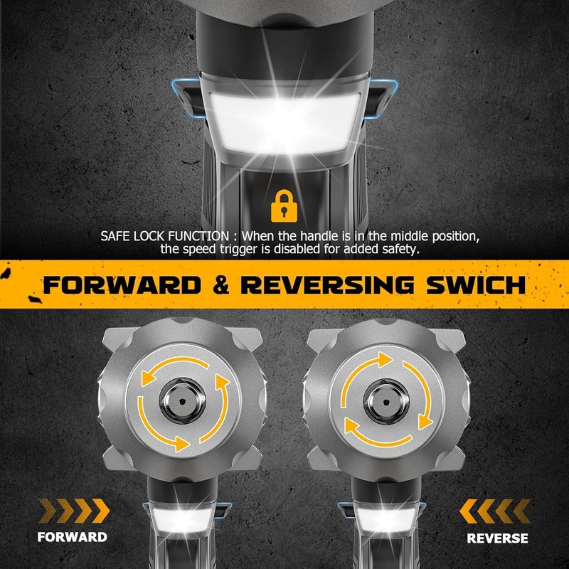Compatible with DEWALT 20V Battery (Battery Not Included) gallery