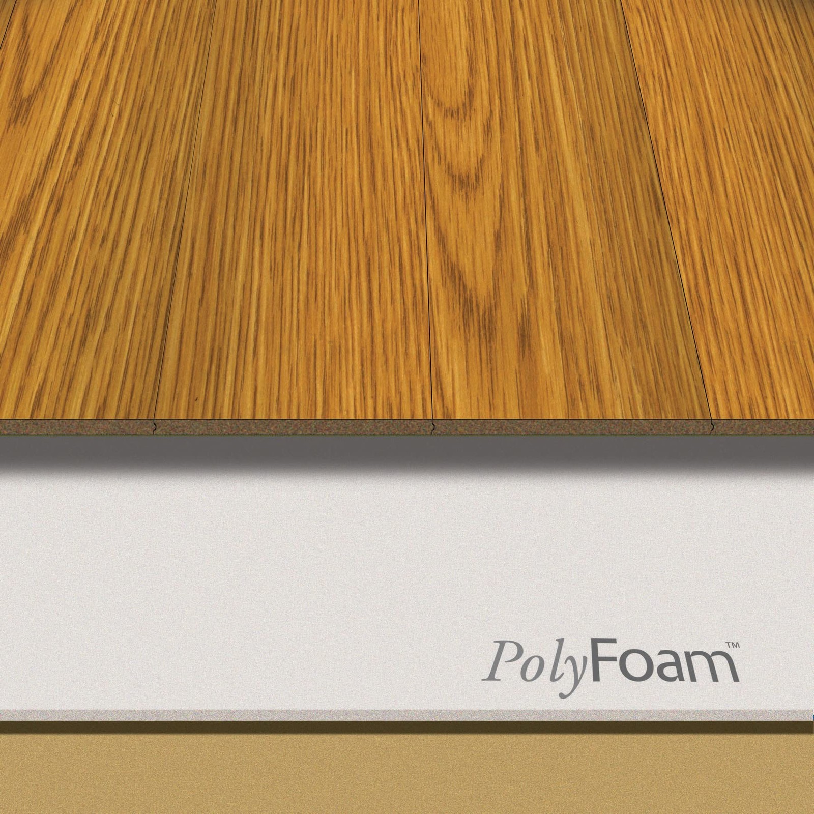 PolyFoam Multipurpose Foam Underlayment – 100 sq ft Roll for Laminate & Wood ... gallery