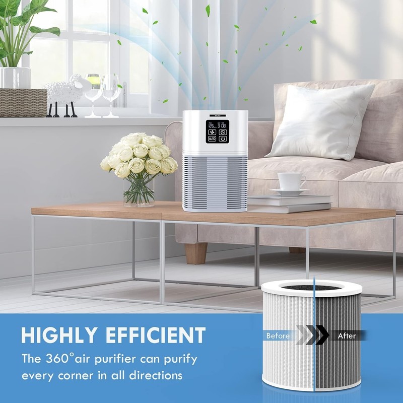 Official A1 A1W Air Purifier Replacement Filter H13 True HEPA Air Filter gallery