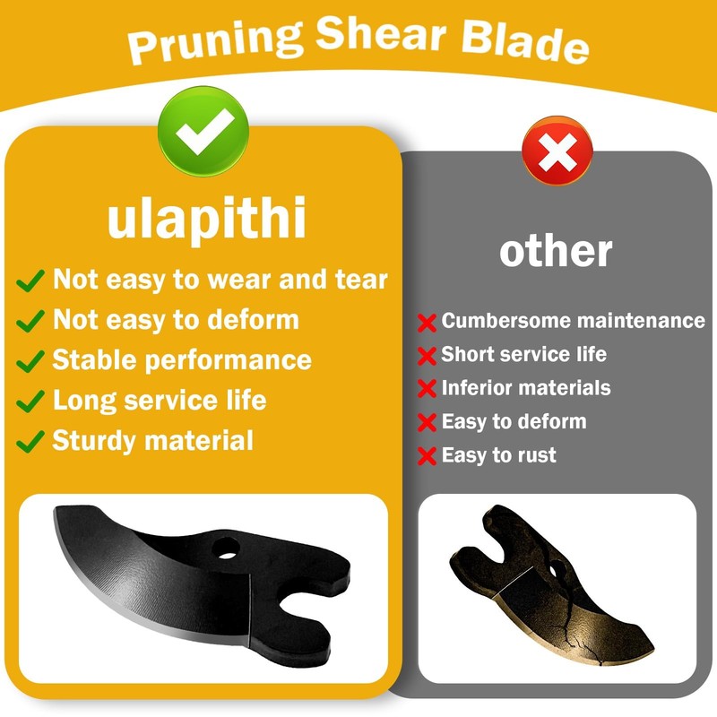 2Pc N920015 REPLACEMENT PRUNER BLADES For Dewalt 20V Max Cordless Pruning Shears gallery