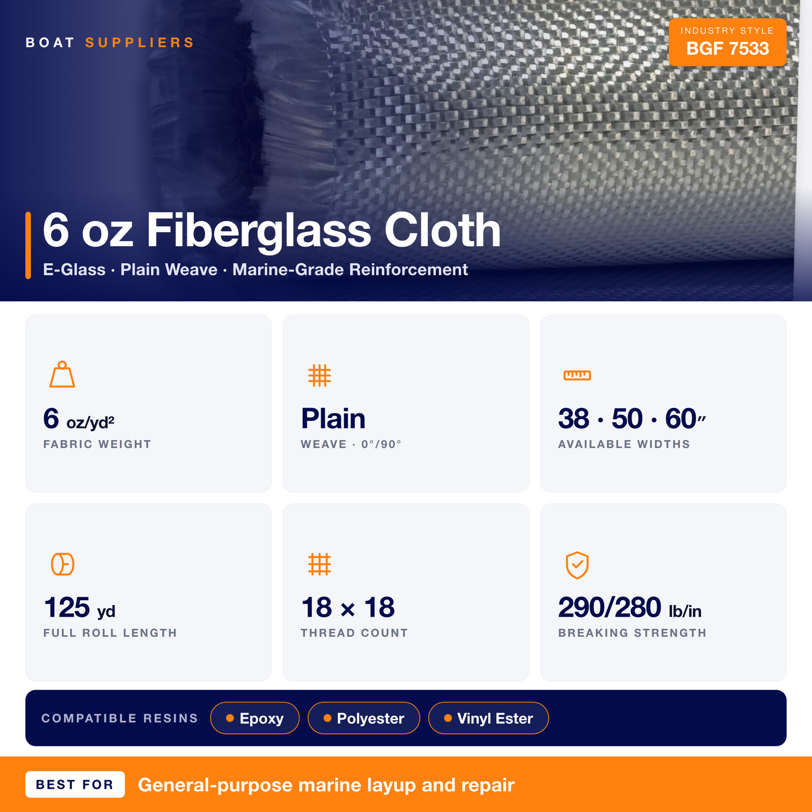 6oz Fiberglass E Cloth gallery