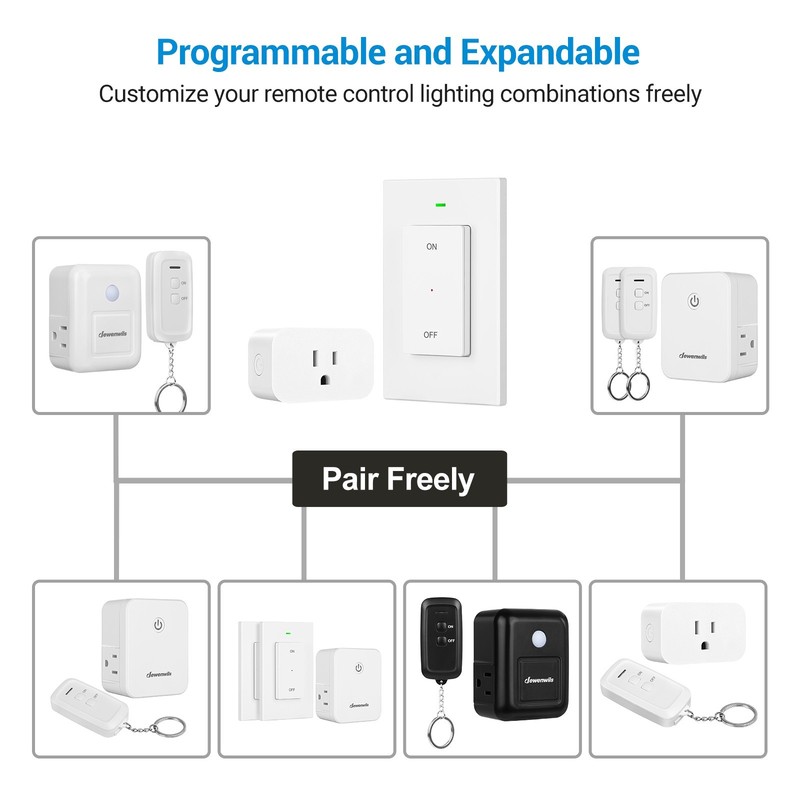 DEWENWILS Remote Control Outlet Wireless Wall Mounted Light Switch Plug in gallery