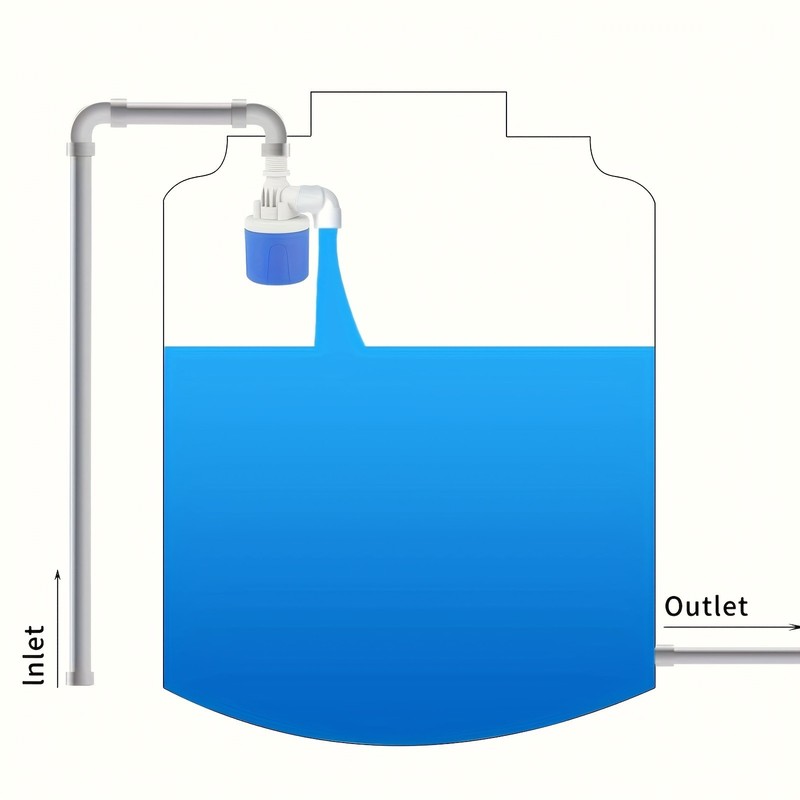 Automatic Float Valve - Rust-Resistant Water Level Controller, Easy to Install gallery