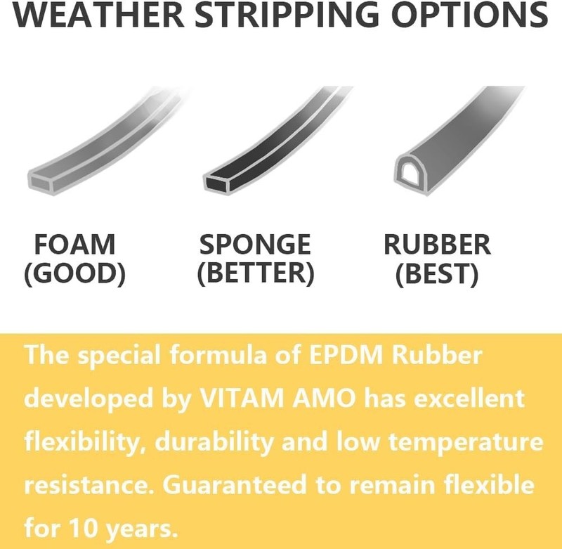 D-Shape Weather Stripping Seal - 18 Feet Multi-Purpose EPDM for Doors & Windows gallery