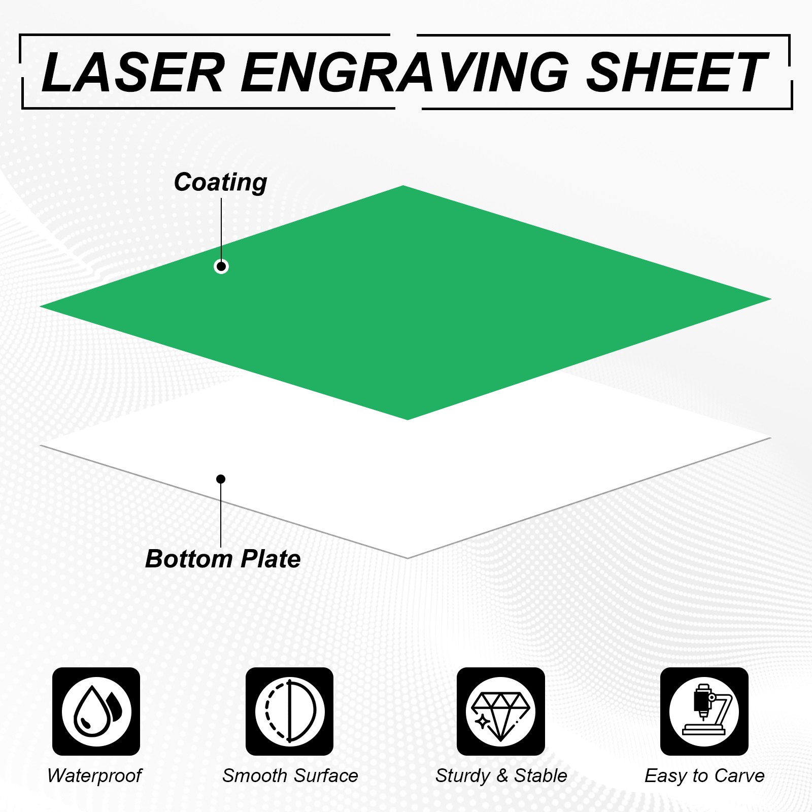 2Pcs 11.8x7.9" Double Color ABS Laser Engraving Sheet, Green/White gallery