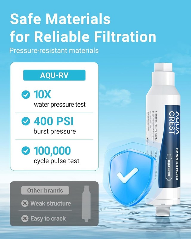 RV Inline Water Filter Ideal for Marines, Gardening, Planting, Trailer 2/4 Pack gallery